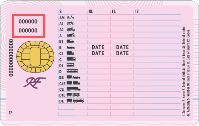 Sur les nouveaux permis de conduire, ce numéro se trouve au verso de la carte et se trouve sur deux lignes